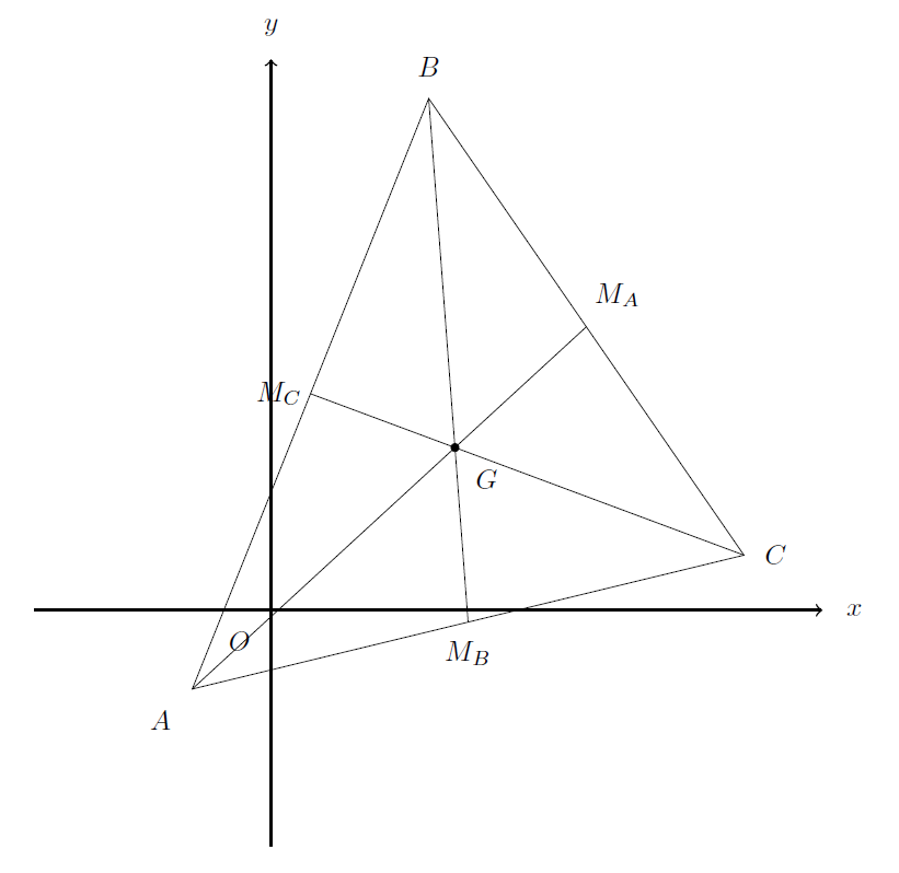 0x06